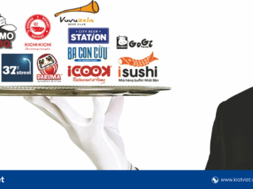 Top 10 thương hiệu nhượng quyền nổi tiếng nhất thế giới (Mới 2023)